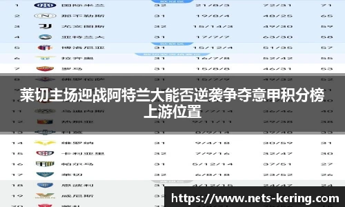 莱切主场迎战阿特兰大能否逆袭争夺意甲积分榜上游位置